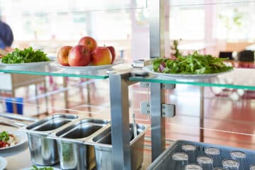 Bundeskantinenrichtlinien