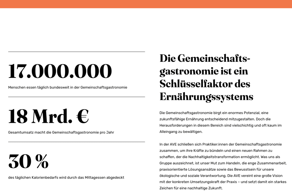 Allianz für Verantwortungsvolle Esskultur, AVE